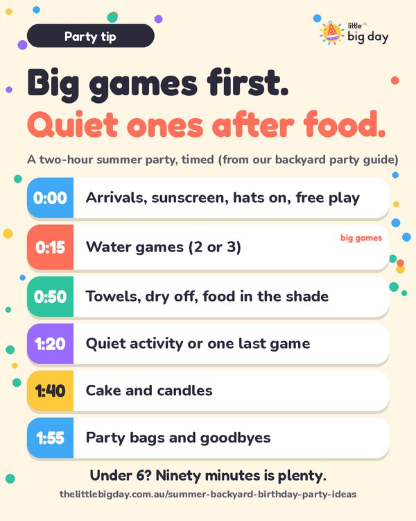 Big games first, quiet ones after food
